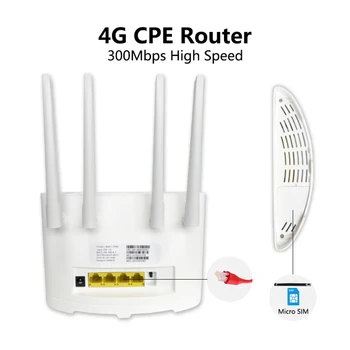 Безжична точка за достъп СИМ-карта 4 мрежови портове 4G безжичен рутер 300 Mbit/s LTE 4G WIFI рутер Външна антена модем за вашия домашен офис